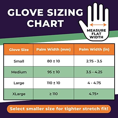 Protospheric Disposable Gloves for Food Prep