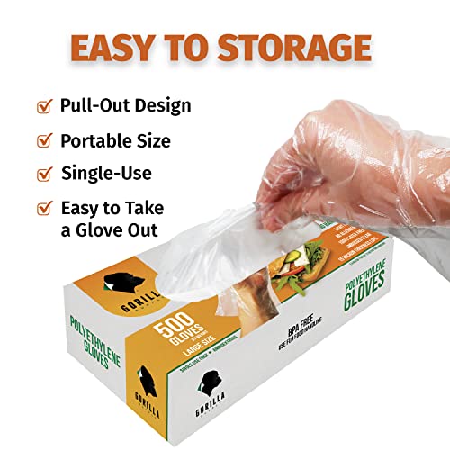 Food Safe 1000 BPA Free Gloves